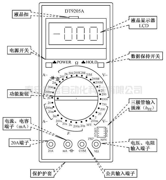 萬(wàn)用表到底是怎么用的？帶你整個(gè)明白