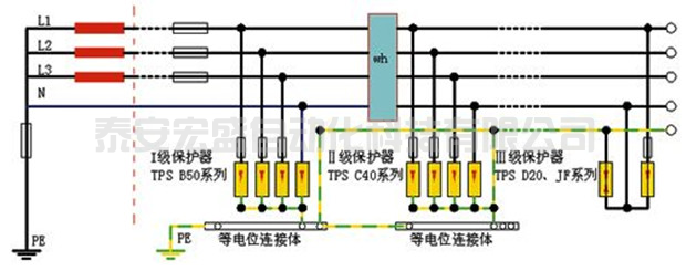 零線和地線接反了耗電量會增大嗎，有什么危害