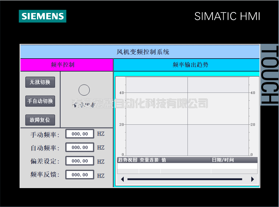 西門子S7-1200PLC通過模擬量控制變頻器，標(biāo)準(zhǔn)化程序來了！