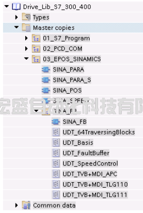 使用博途軟件實(shí)現(xiàn)S7-300/400 PLC對SINAMICS驅(qū)動的速度及定位控制 