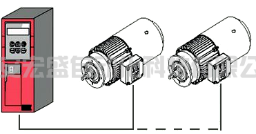 如何用一臺(tái)變頻器控制多臺(tái)電機(jī)？