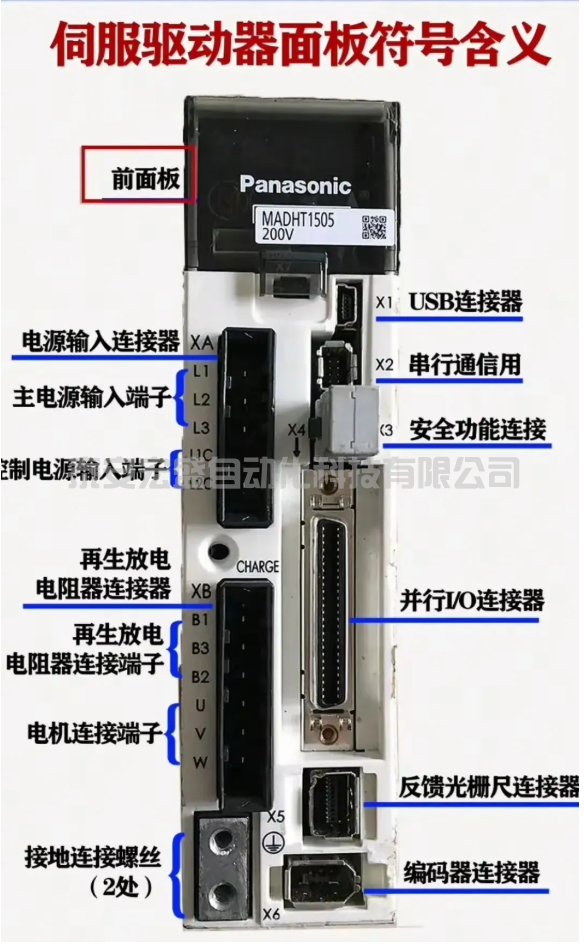 Panaonic伺服驅動器慢板符號含義